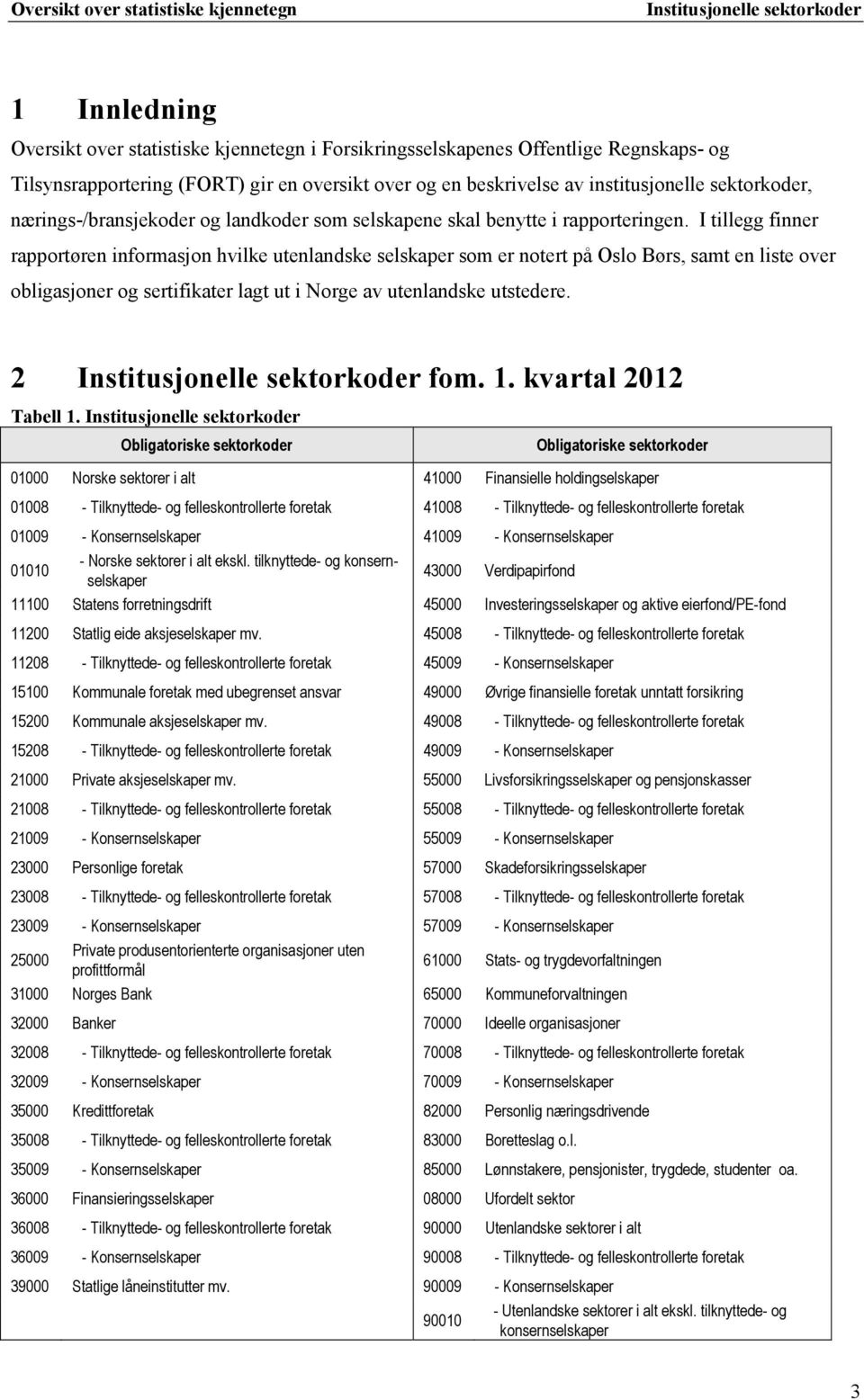 I tillegg finner rapportøren informasjon hvilke utenlandske selskaper som er notert på Oslo Børs, samt en liste over obligasjoner og sertifikater lagt ut i Norge av utenlandske utstedere.