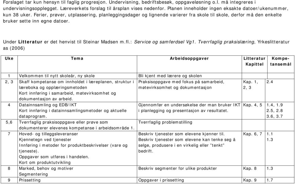 Ferier, prøver, utplassering, planleggingsdager og lignende varierer fra skole til skole, derfor må den enkelte bruker sette inn egne datoer. Under Litteratur er det henvist til Steinar Madsen m.fl.