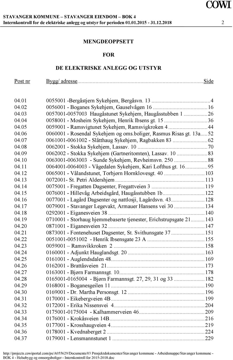 06 0060001 - Rosendal Sykehjem og oms.boliger, Rasmus Risas gt. 13a... 52 04.07 0061001-0061002 - Slåtthaug Sykehjem, Ragbakken 83... 62 04.08 0062001 - Stokka Sykehjem, Lassav. 10... 70 04.