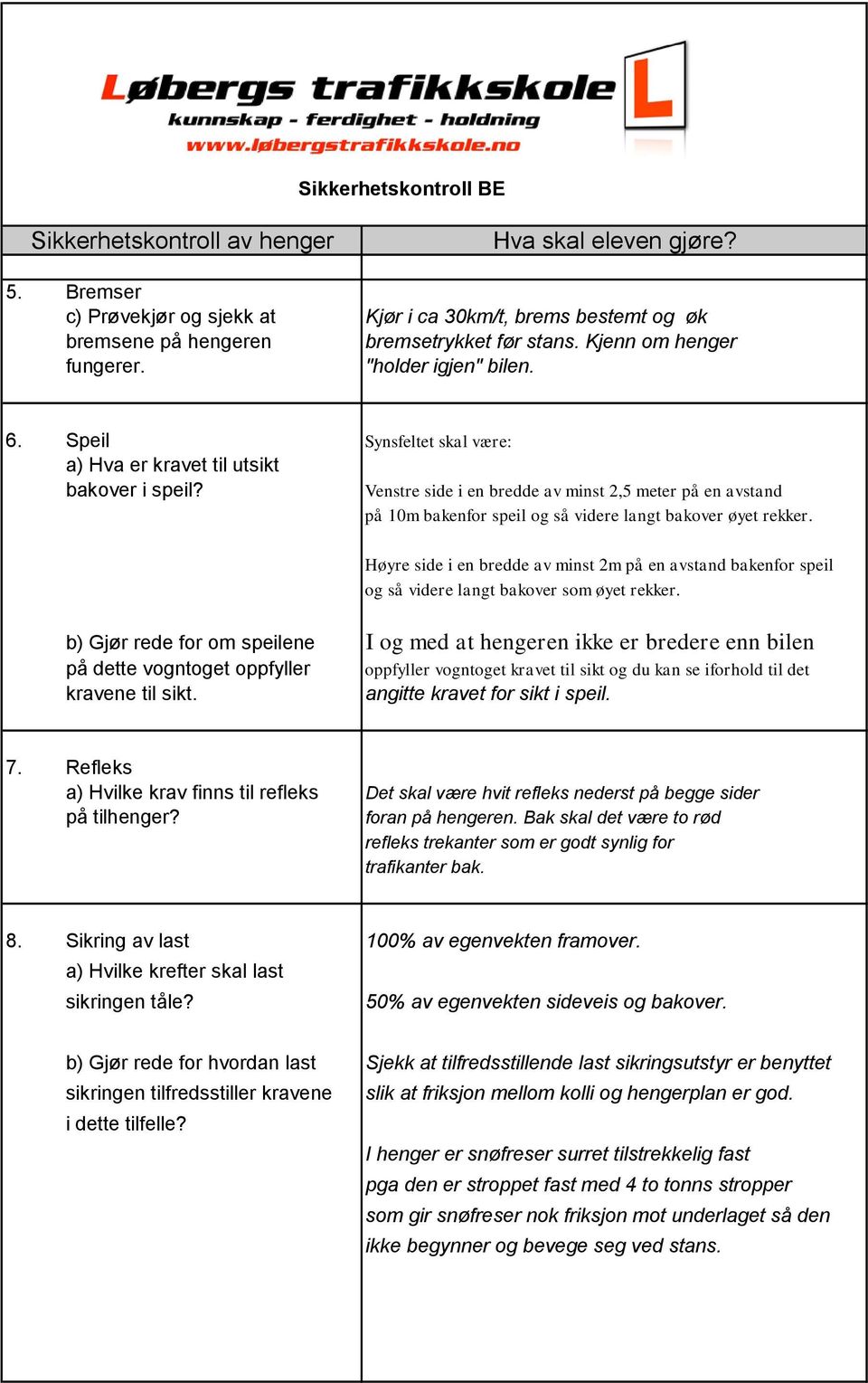 Høyre side i en bredde av minst 2m på en avstand bakenfor speil og så videre langt bakover som øyet rekker.