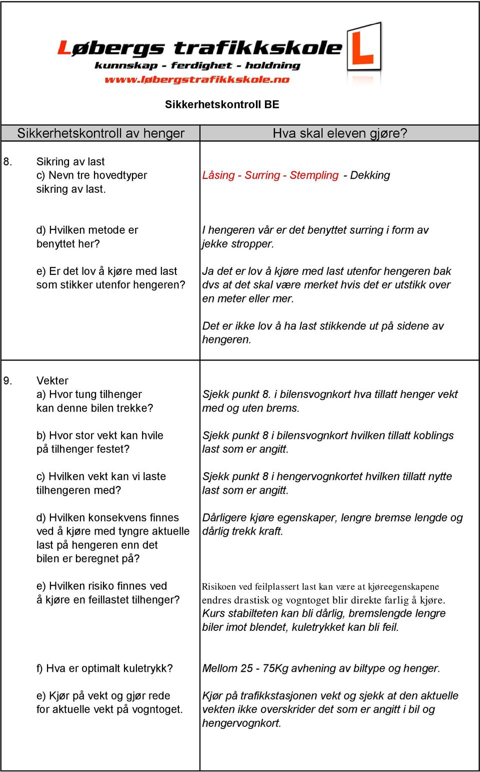 Det er ikke lov å ha last stikkende ut på sidene av hengeren. 9. Vekter a) Hvor tung tilhenger Sjekk punkt 8. i bilensvognkort hva tillatt henger vekt kan denne bilen trekke? med og uten brems.