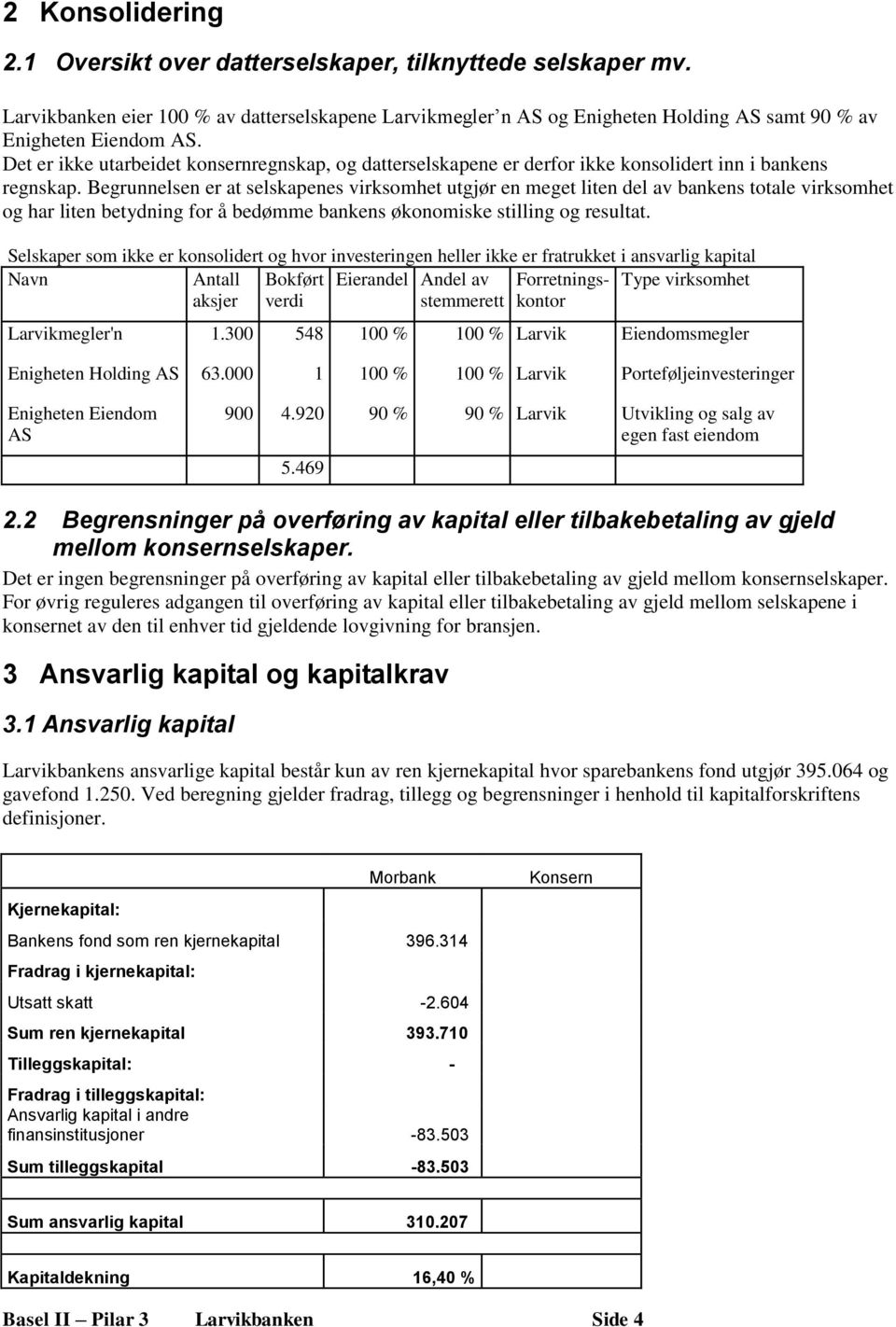 Begrunnelsen er at selskapenes virksomhet utgjør en meget liten del av bankens totale virksomhet og har liten betydning for å bedømme bankens økonomiske stilling og resultat.