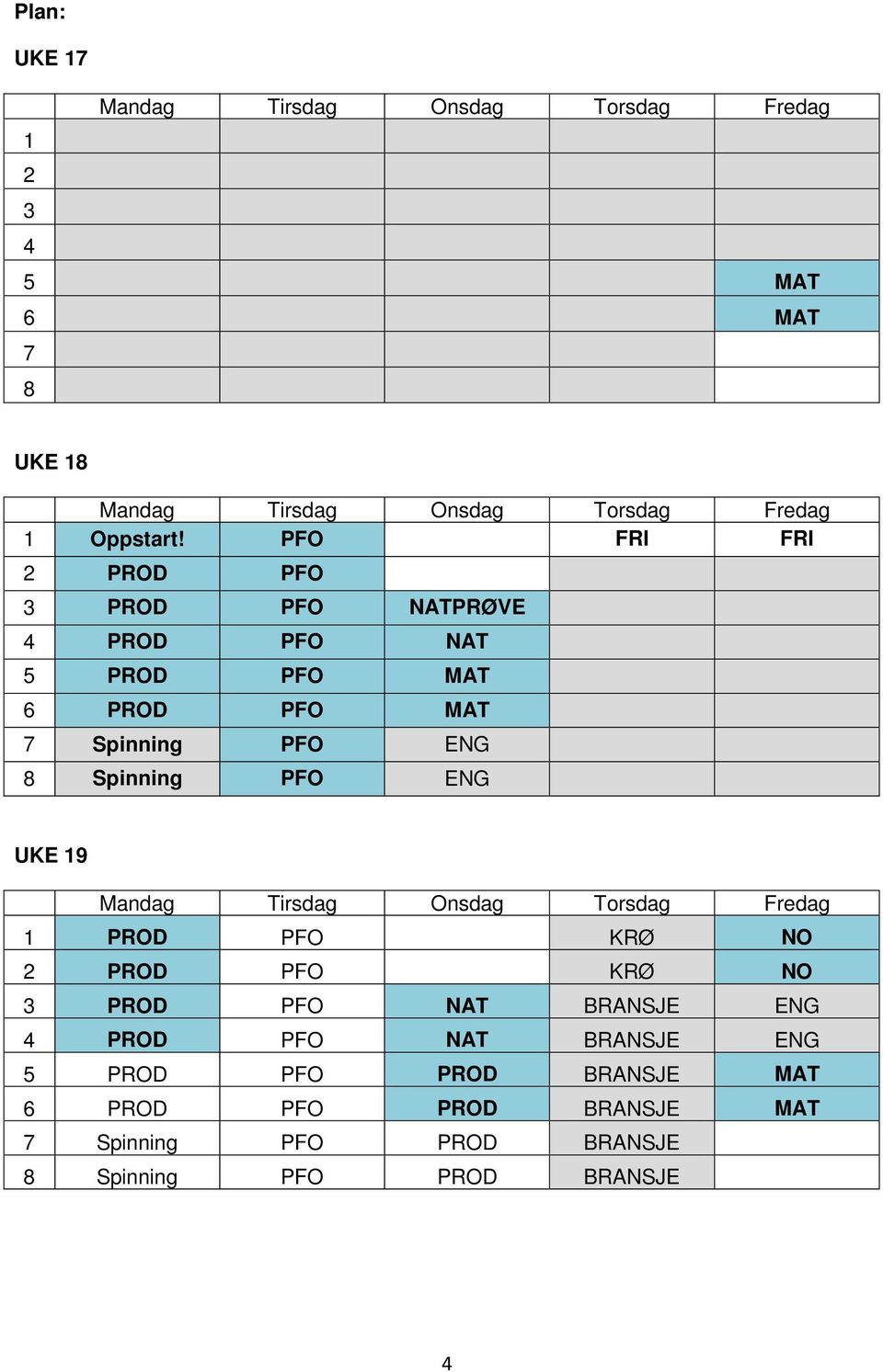 PFO FRI FRI 2 PROD PFO 3 PROD PFO NATPRØVE 4 PROD PFO NAT 5 PROD PFO MAT 6 PROD PFO MAT 7 Spinning PFO ENG 8 Spinning PFO ENG