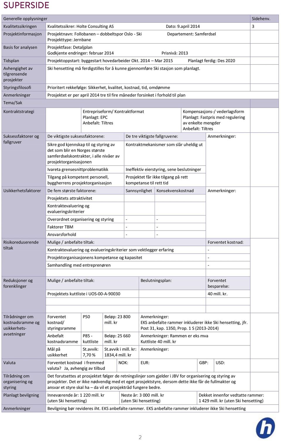 februar 2014 Prisnivå: 2013 Tidsplan Prosjektoppstart: byggestart hovedarbeider Okt.