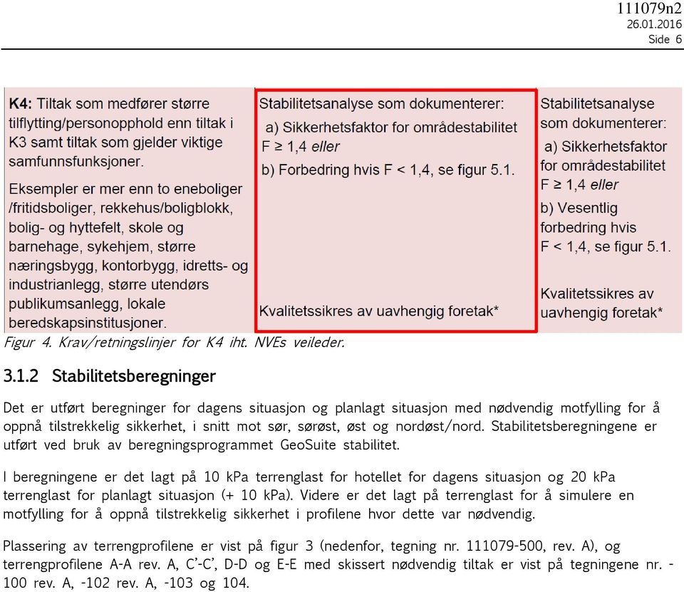 nordøst/nord. Stabilitetsberegningene er utført ved bruk av beregningsprogrammet GeoSuite stabilitet.