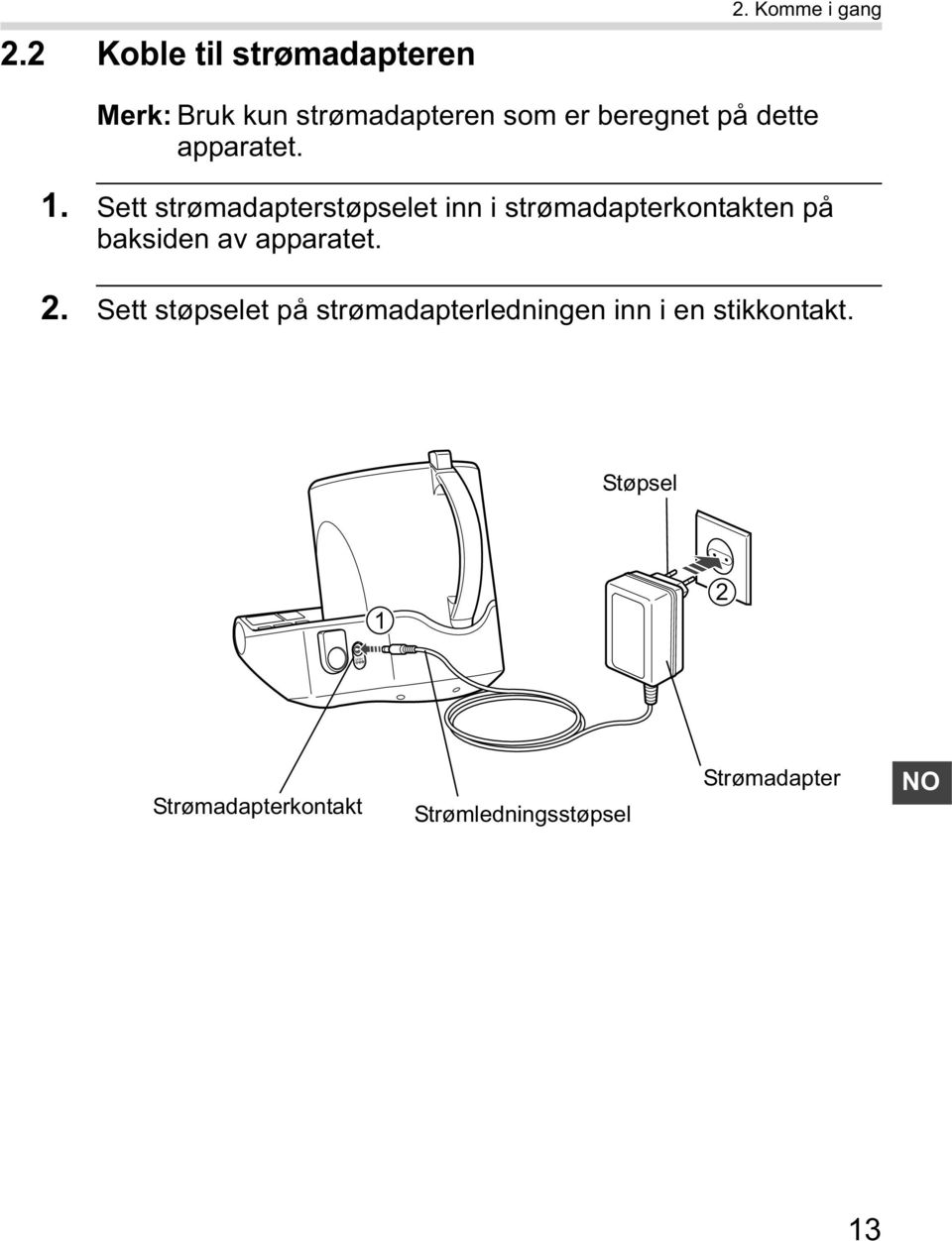 Sett strømadapterstøpselet inn i strømadapterkontakten på baksiden av apparatet. 2.