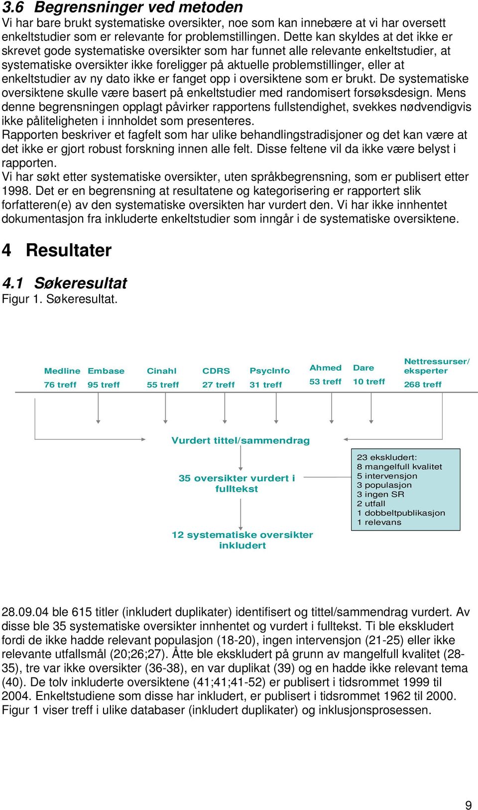 enkeltstudier av ny dato ikke er fanget opp i oversiktene som er brukt. De systematiske oversiktene skulle være basert på enkeltstudier med randomisert forsøksdesign.