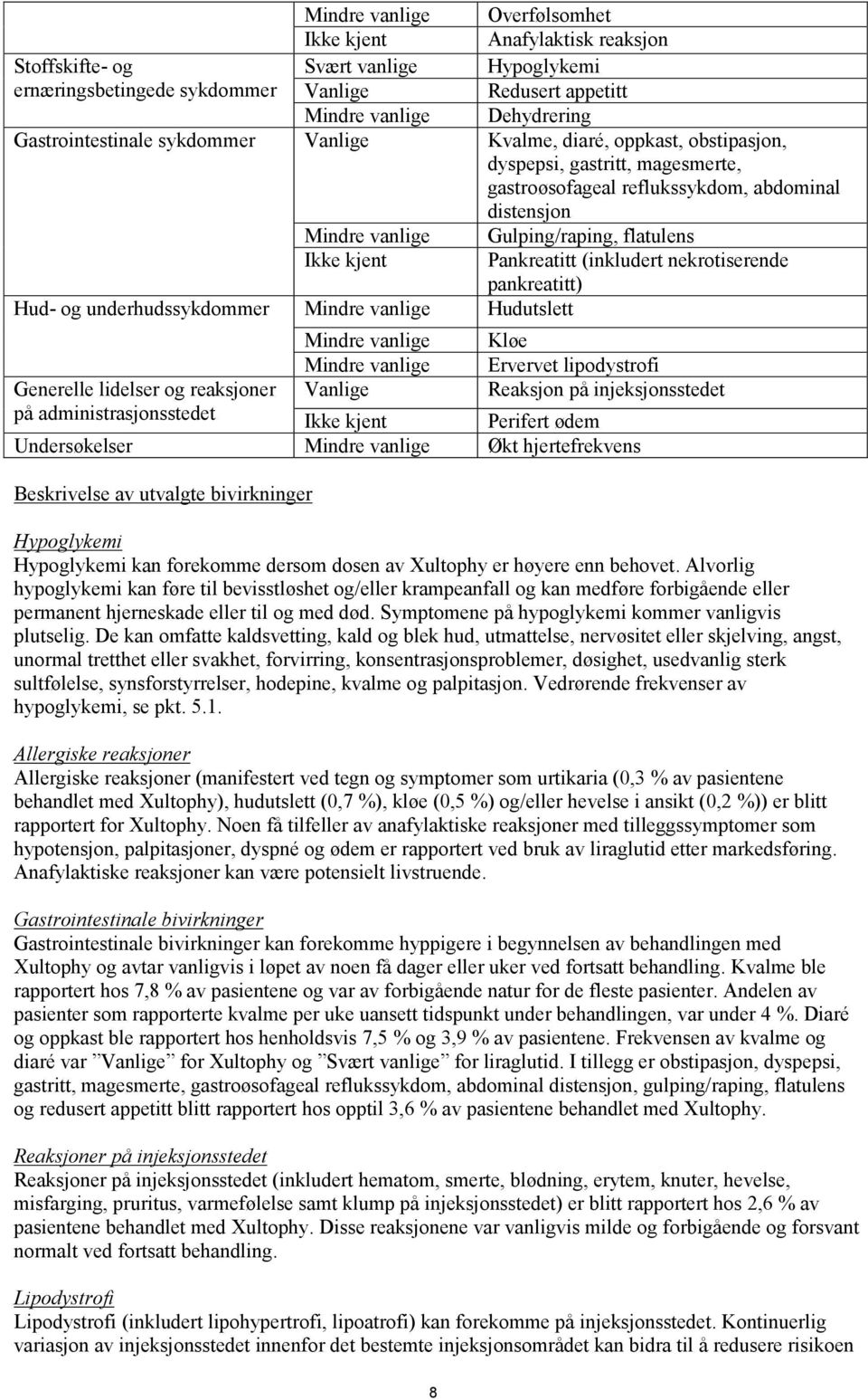 flatulens Pankreatitt (inkludert nekrotiserende pankreatitt) Hud- og underhudssykdommer Mindre vanlige Hudutslett Mindre vanlige Kløe Mindre vanlige Ervervet lipodystrofi Generelle lidelser og