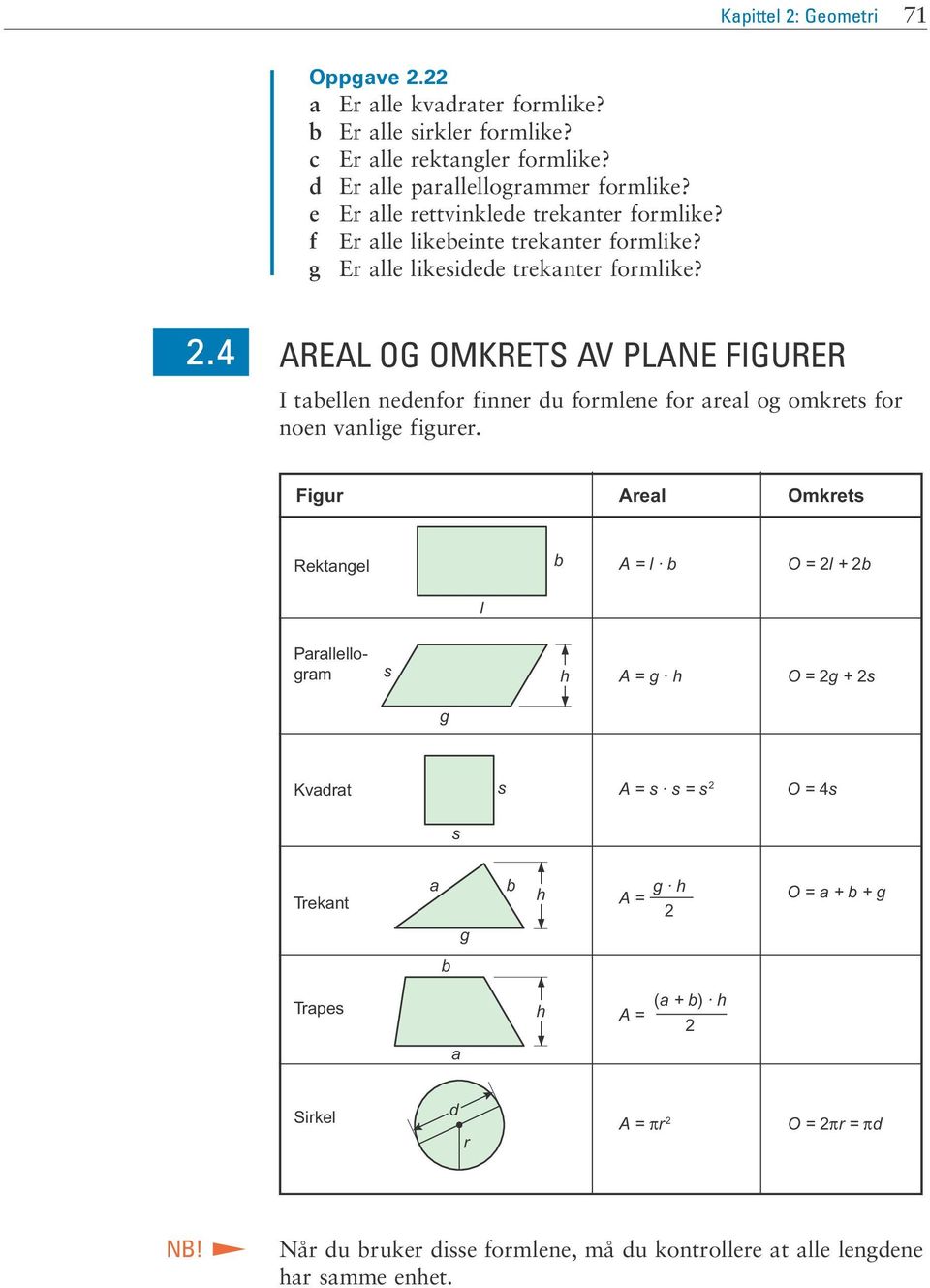 .4 AREAL OG OMKRETS AV PLANE FIGURER I tabellen nedenfor finner du formlene for areal og omkrets for noen vanlige figurer.