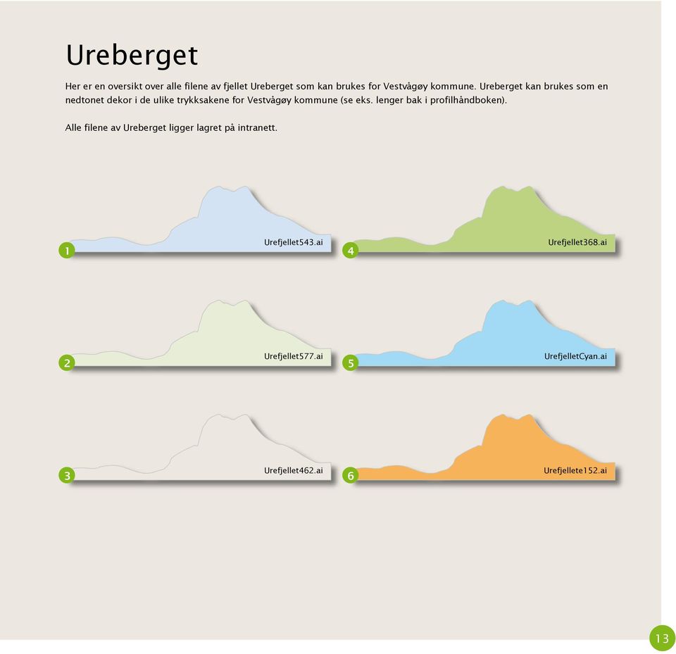 Ureberget kan brukes som en nedtonet dekor i de ulike trykksakene for Vestvågøy kommune (se eks.