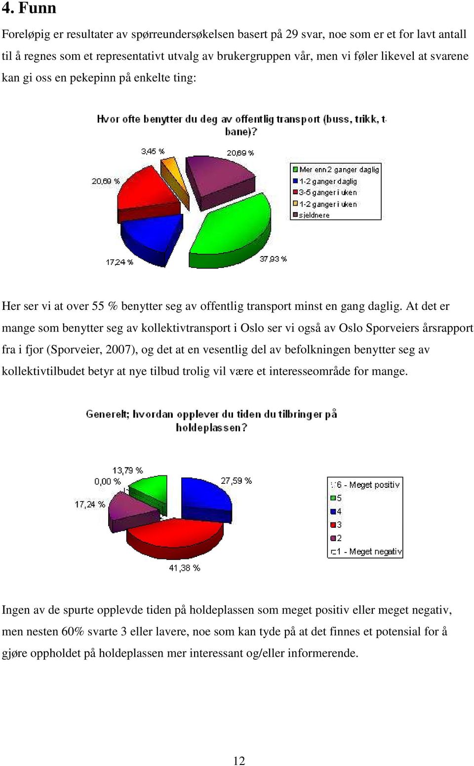 At det er mange som benytter seg av kollektivtransport i Oslo ser vi også av Oslo Sporveiers årsrapport fra i fjor (Sporveier, 2007), og det at en vesentlig del av befolkningen benytter seg av