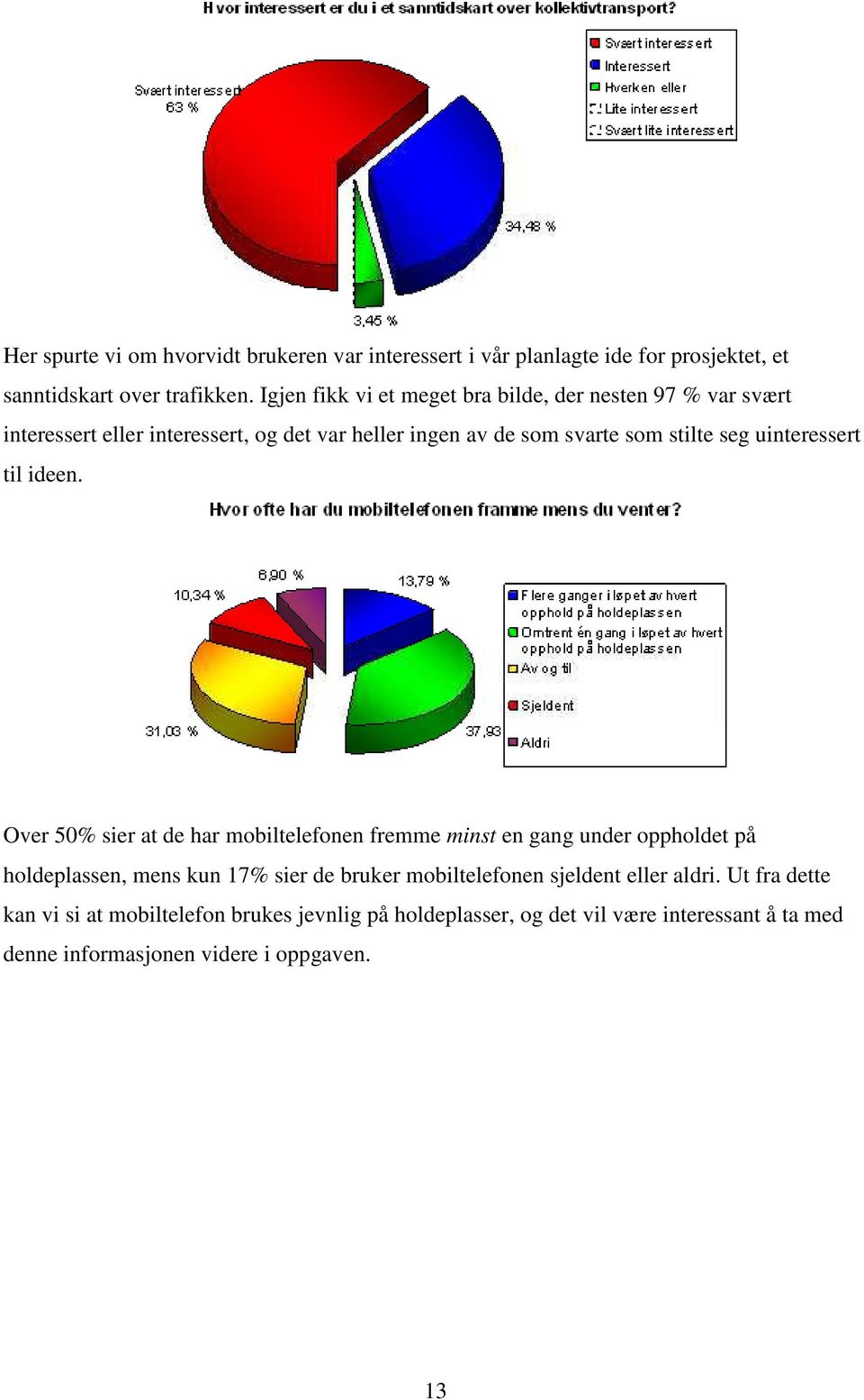 uinteressert til ideen.