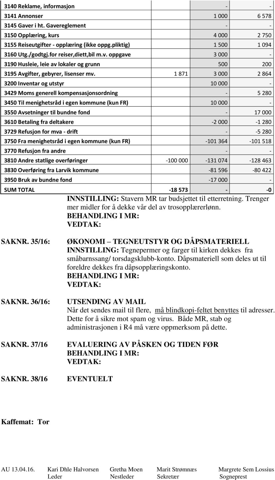 1 871 3 000 2 864 3200 Inventar og utstyr 10 000-3429 Moms generell kompensasjonsordning - 5 280 3450 Til menighetsråd i egen kommune (kun FR) 10 000-3550 Avsetninger til bundne fond - 17 000 3610