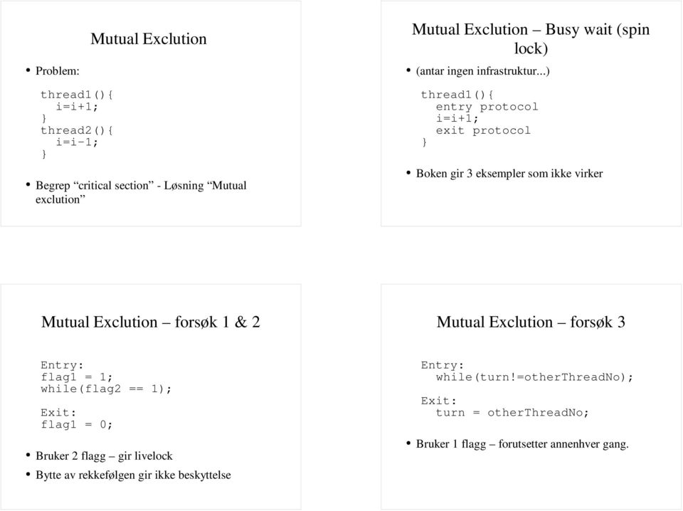 protocol } Boken gir 3 eksempler som ikke virker Mutual Exclution forsøk 1 & 2 Mutual Exclution forsøk 3 Entry: flag1 = 1; while(flag2 ==