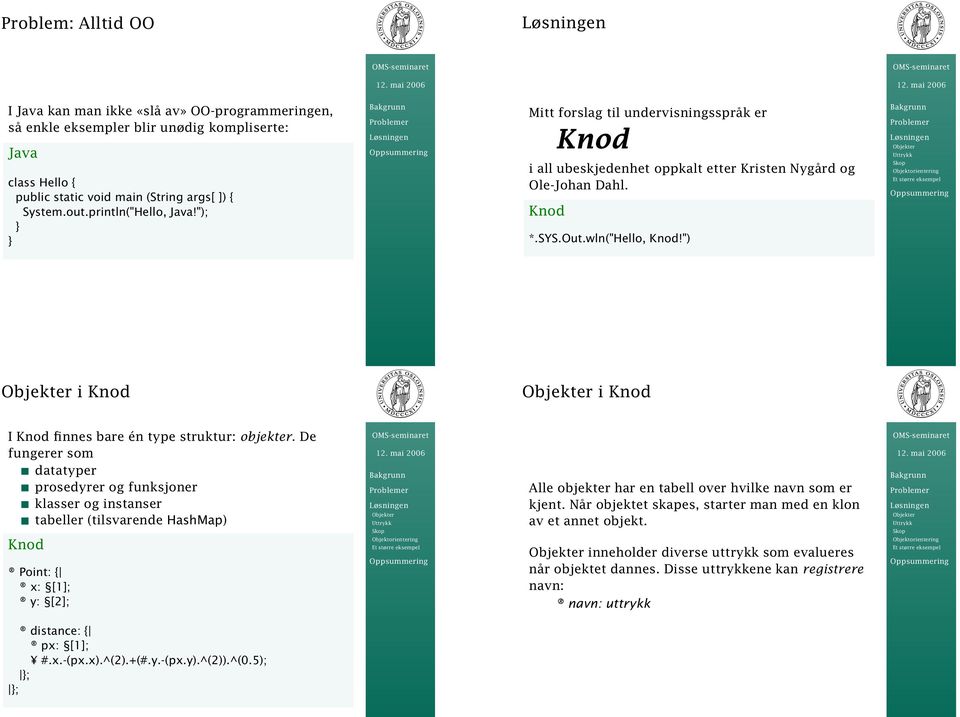 De fungerer som datatyper prosedyrer og funksjoner klasser og instanser tabeller (tilsvarende HashMap) Point: { x: [1]; y: [2]; Alle objekter har en tabell over hvilke navn som er kjent.