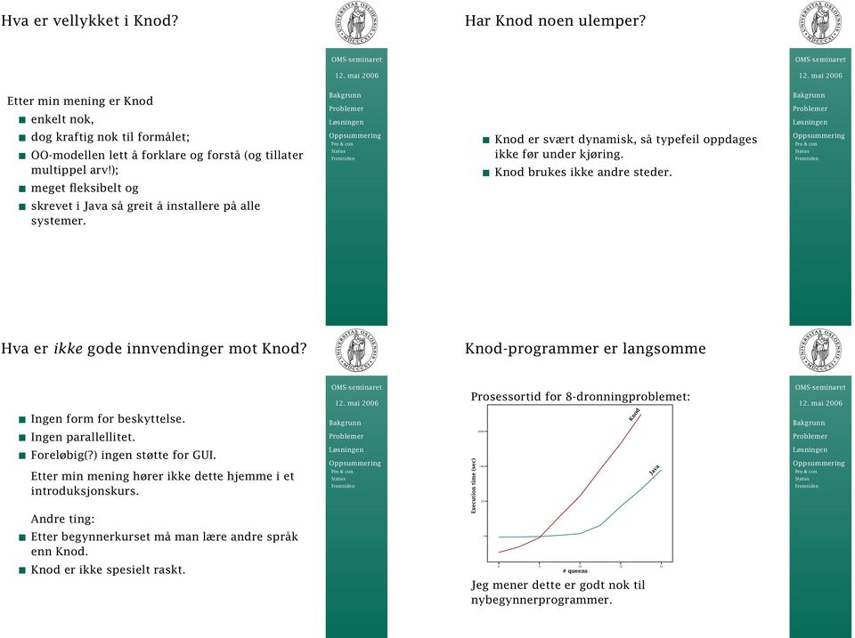 Hva er ikke gode innvendinger mot? programmer er langsomme Ingen form for beskyttelse. Ingen parallellitet. Foreløbig(?) ingen støtte for GUI.