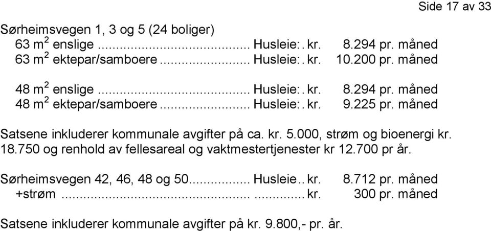 måned Satsene inkluderer kommunale avgifter på ca. kr. 5.000, strøm og bioenergi kr. 18.