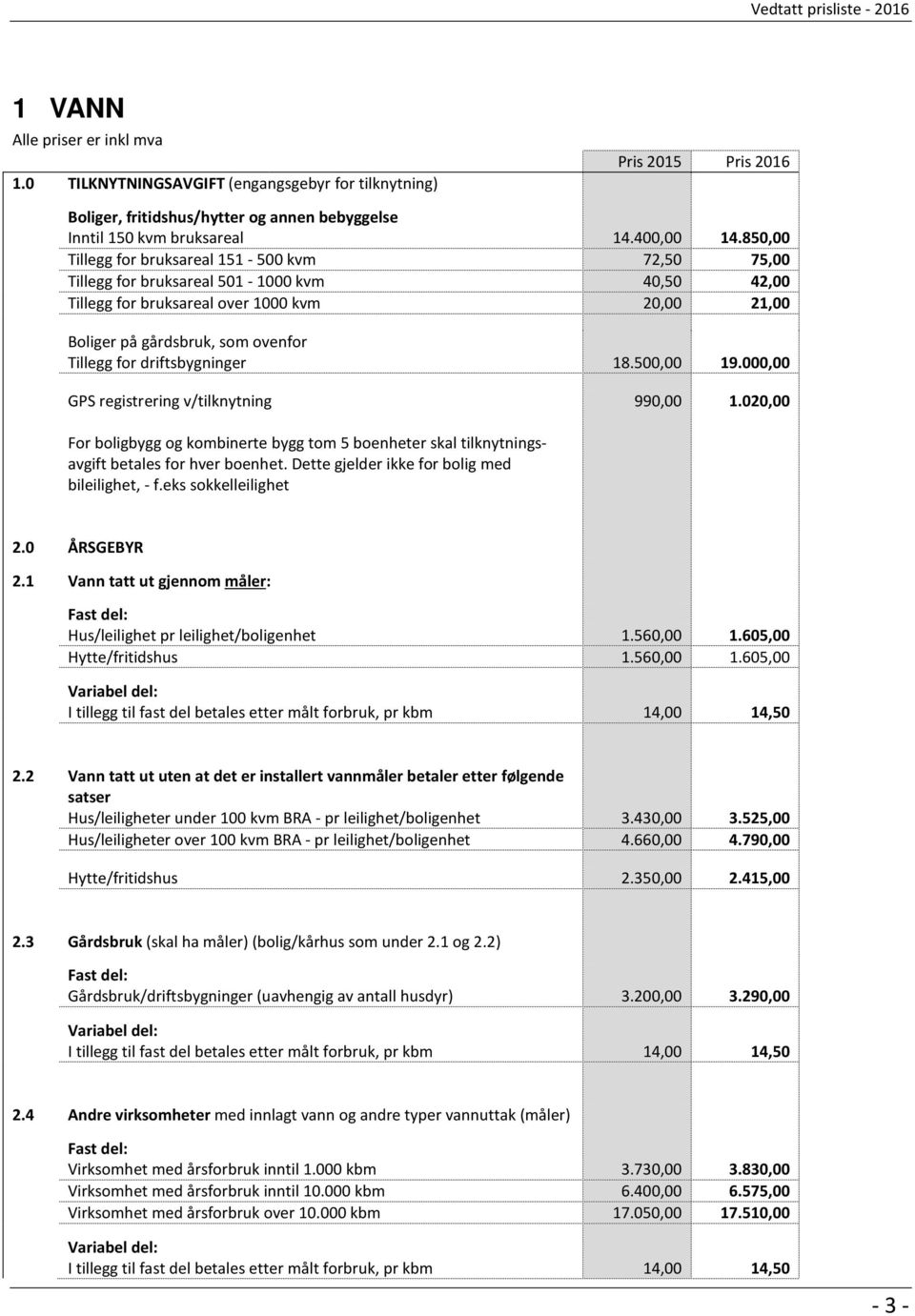 driftsbygninger 18.500,00 19.000,00 GPS registrering v/tilknytning 990,00 1.020,00 For boligbygg og kombinerte bygg tom 5 boenheter skal tilknytningsavgift betales for hver boenhet.