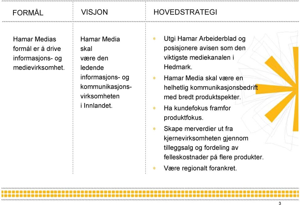 informasjons- og Hamar Media skal være en kommunikasjons- helhetlig kommunikasjonsbedrift virksomheten med bredt produktspekter.