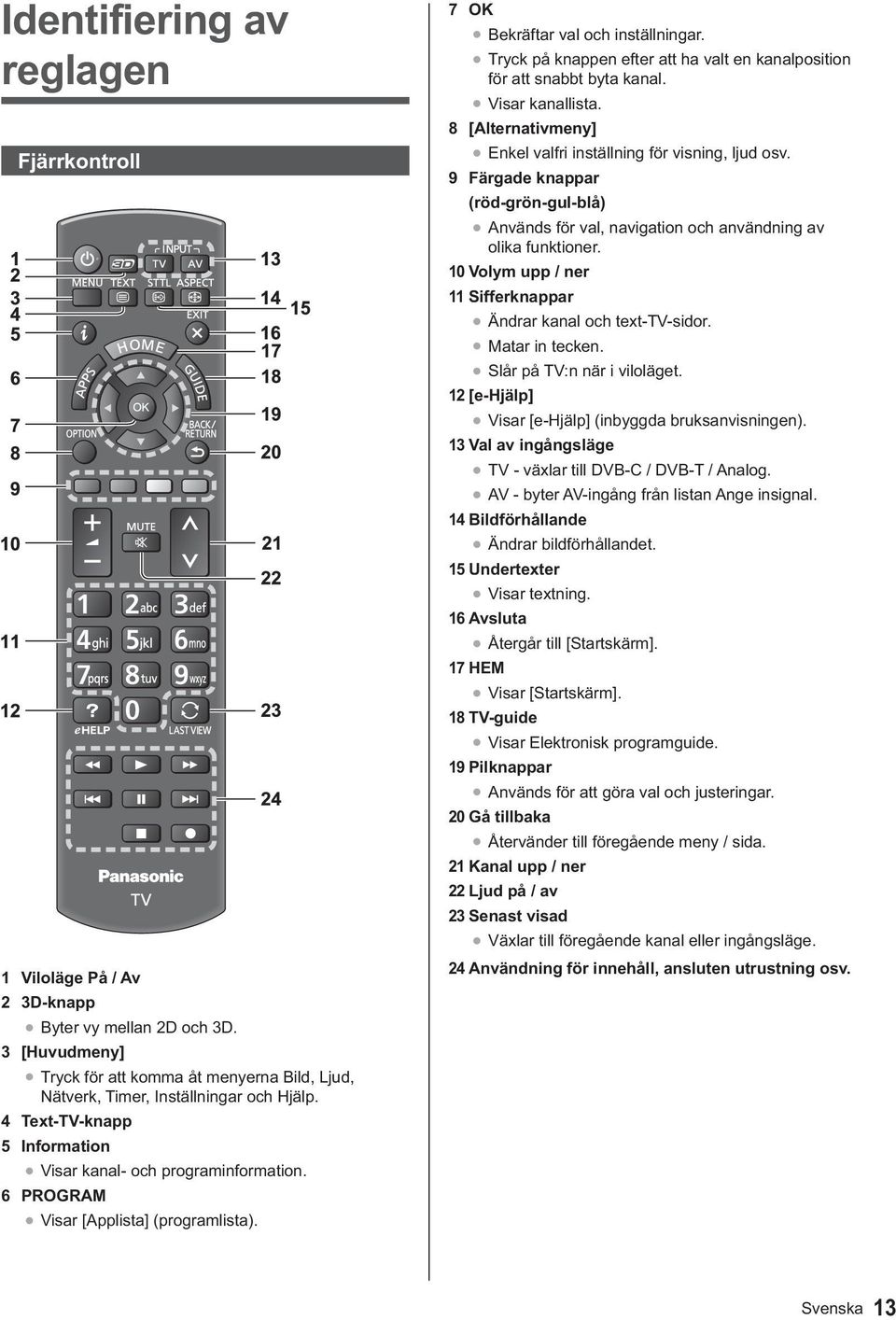 [e-hjälp] 13 Val av ingångsläge 14 Bildförhållande 15 Undertexter 16 Avsluta 17 HEM 18 TV-guide 19 Pilknappar 20 Gå