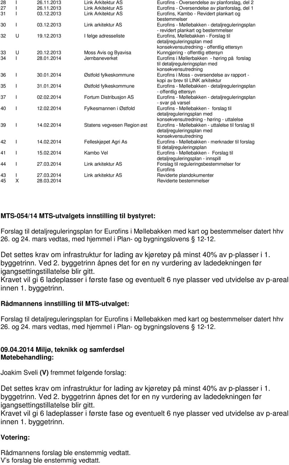 2013 Link arkitektur AS Eurofins - Møllebakken - detaljreguleringsplan - revidert plankart og bestemmelser 32 U 19.12.