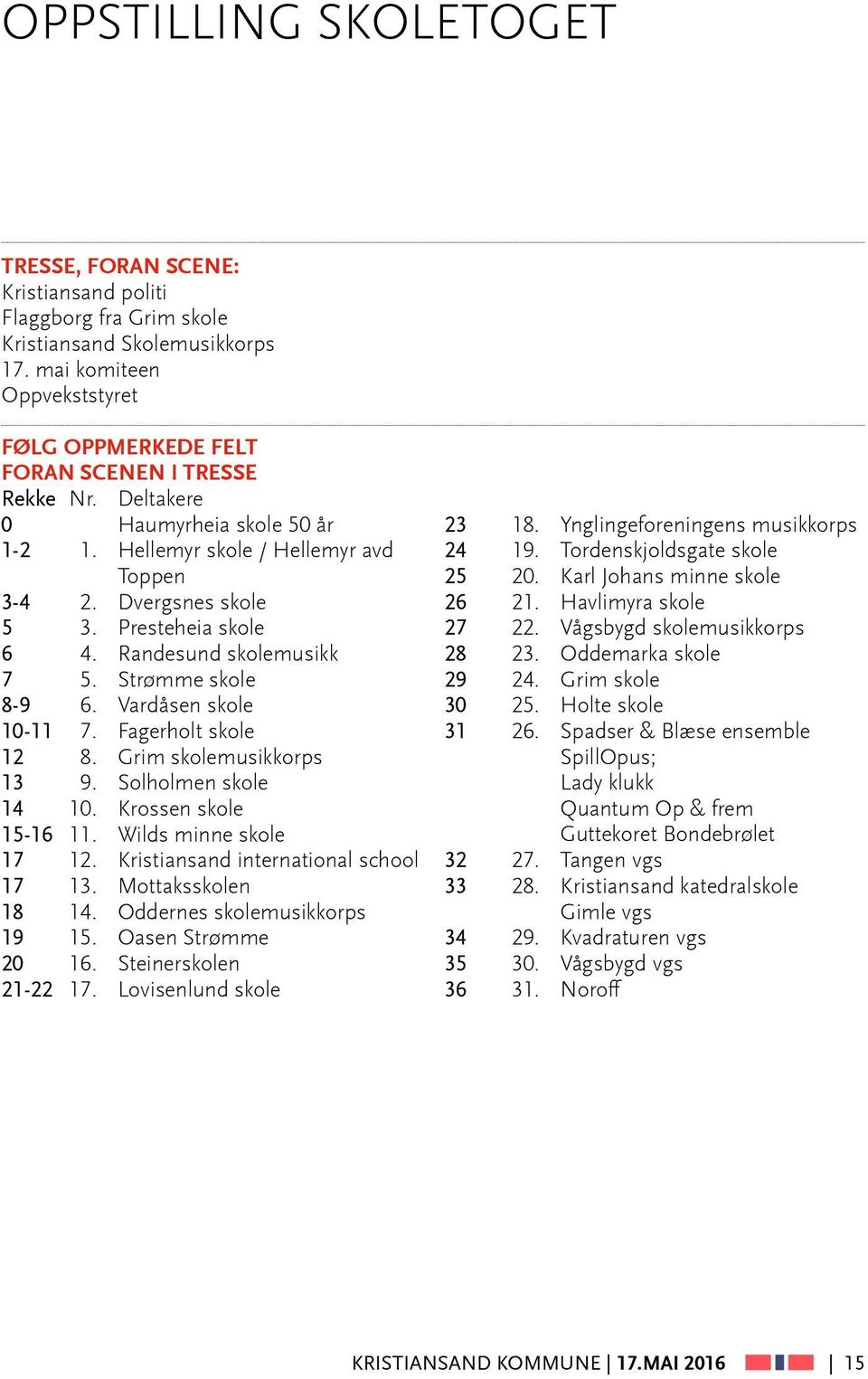 Presteheia skole 6 4. Randesund skolemusikk 7 5. Strømme skole 8-9 6. Vardåsen skole 10-11 7. Fagerholt skole 12 8. Grim skolemusikkorps 13 9. Solholmen skole 14 10. Krossen skole 15-16 11.