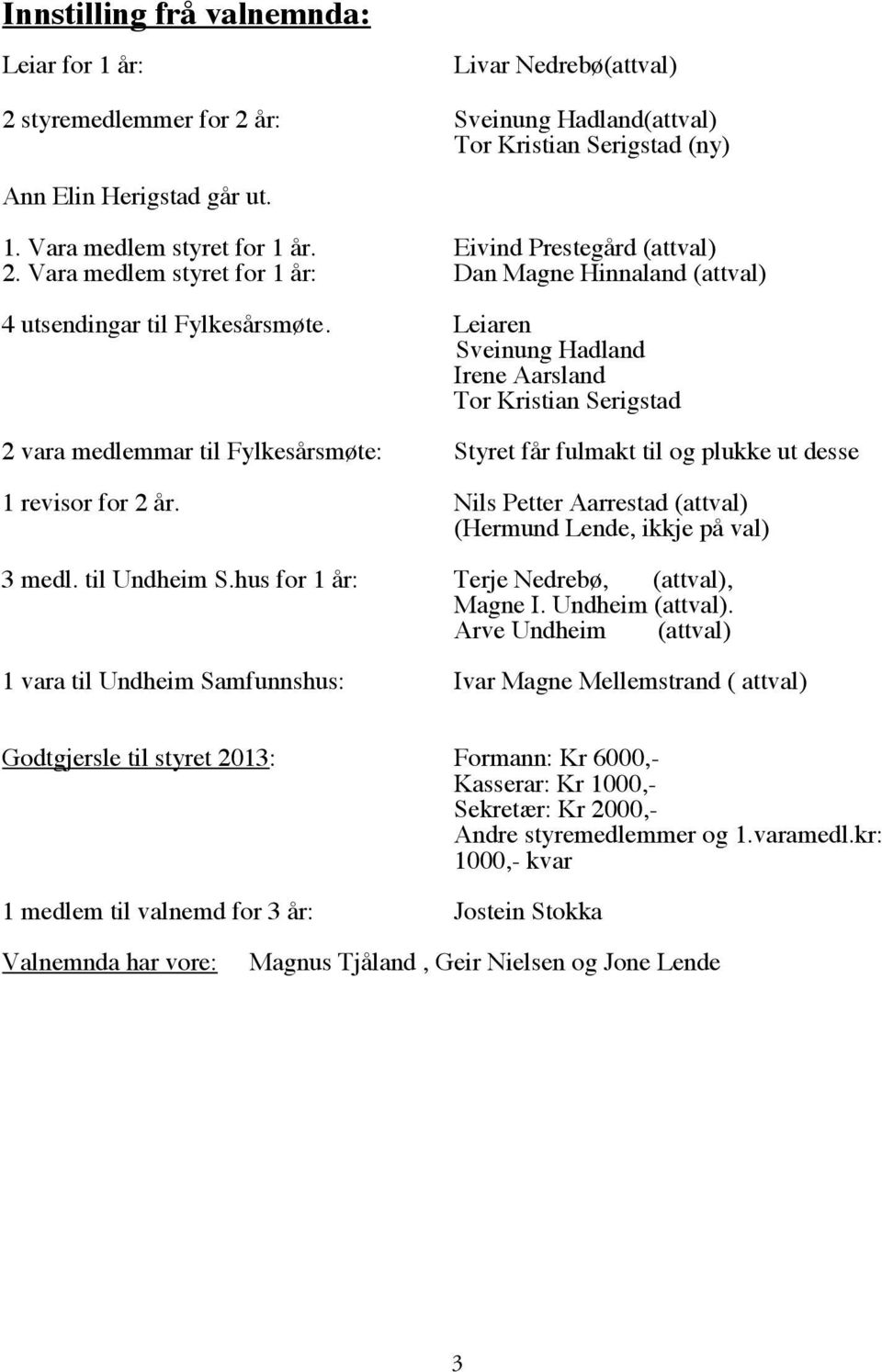Leiaren Sveinung Hadland Irene Aarsland Tor Kristian Serigstad 2 vara medlemmar til Fylkesårsmøte: Styret får fulmakt til og plukke ut desse 1 revisor for 2 år.