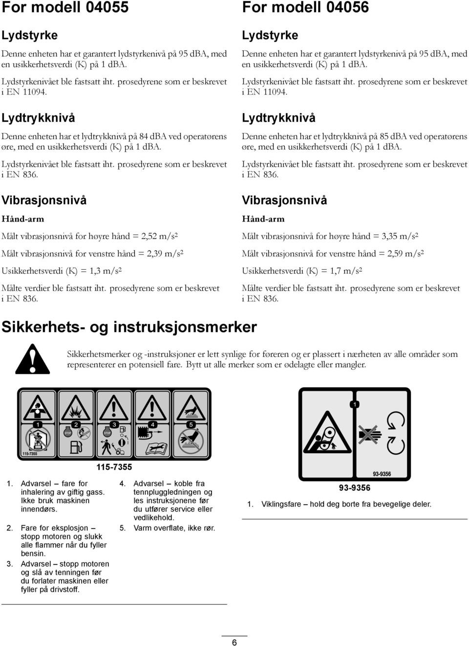 Vibrasjonsnivå Hånd-arm Målt vibrasjonsnivå for høyre hånd = 2,52 m/s 2 Målt vibrasjonsnivå for venstre hånd = 2,39 m/s 2 Usikkerhetsverdi (K) = 1,3 m/s 2 Målte verdier ble fastsatt iht.