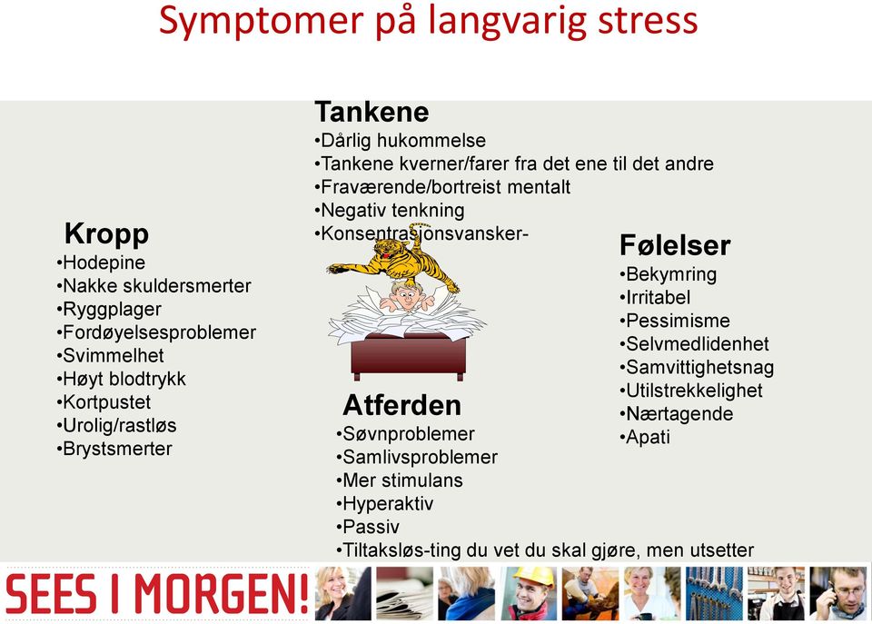 mentalt Negativ tenkning Konsentrasjonsvansker- Følelser Bekymring Irritabel Pessimisme Selvmedlidenhet Samvittighetsnag