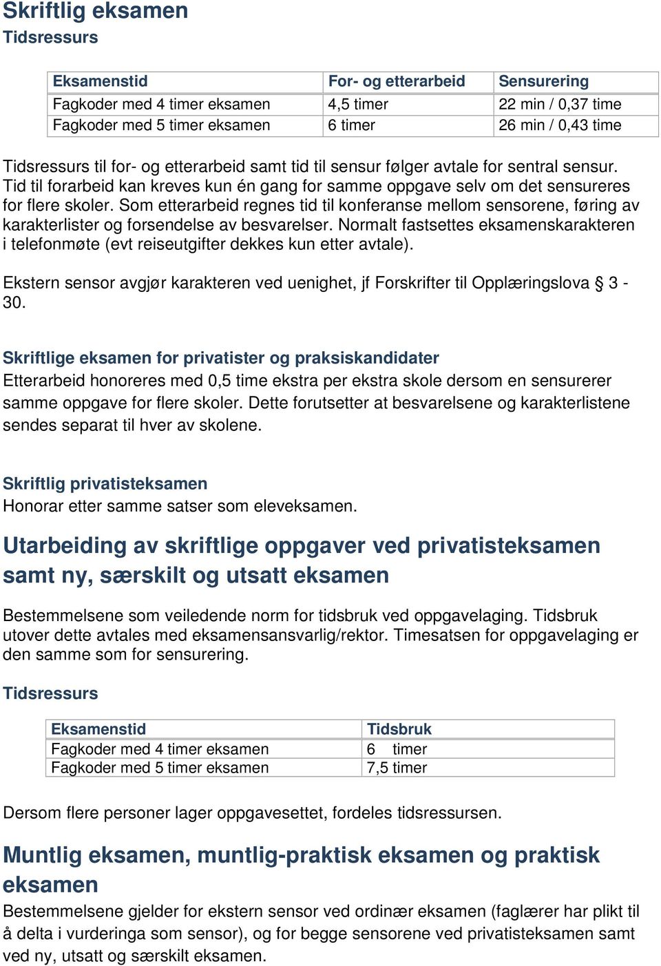 Som etterarbeid regnes tid til konferanse mellom sensorene, føring av karakterlister og forsendelse av besvarelser.