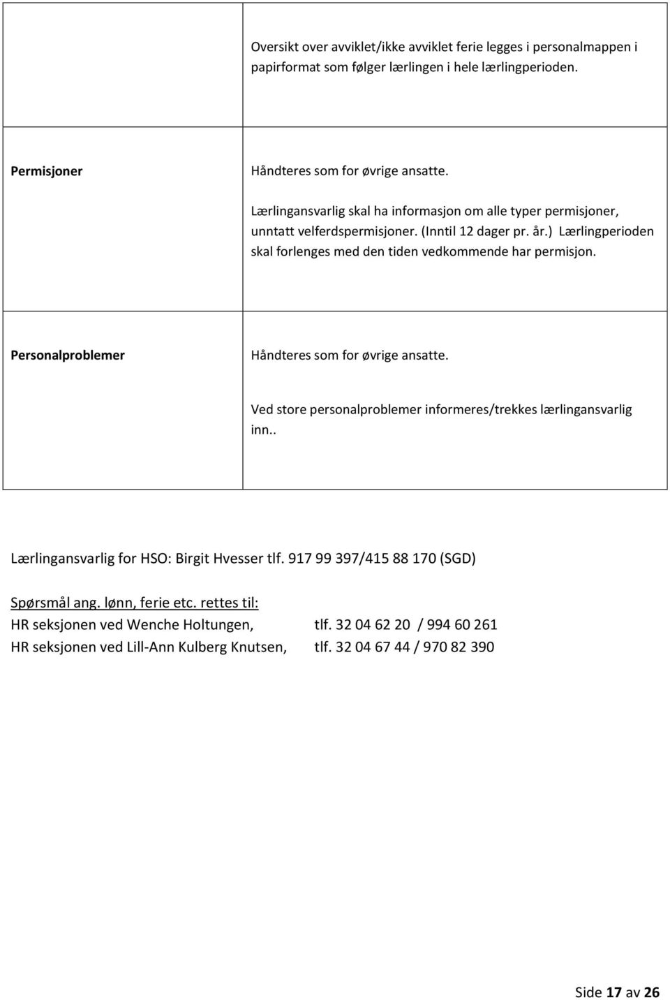 Persnalprblemer Håndteres sm fr øvrige ansatte. Ved stre persnalprblemer infrmeres/trekkes lærlingansvarlig inn.. Lærlingansvarlig fr HSO: Birgit Hvesser tlf.