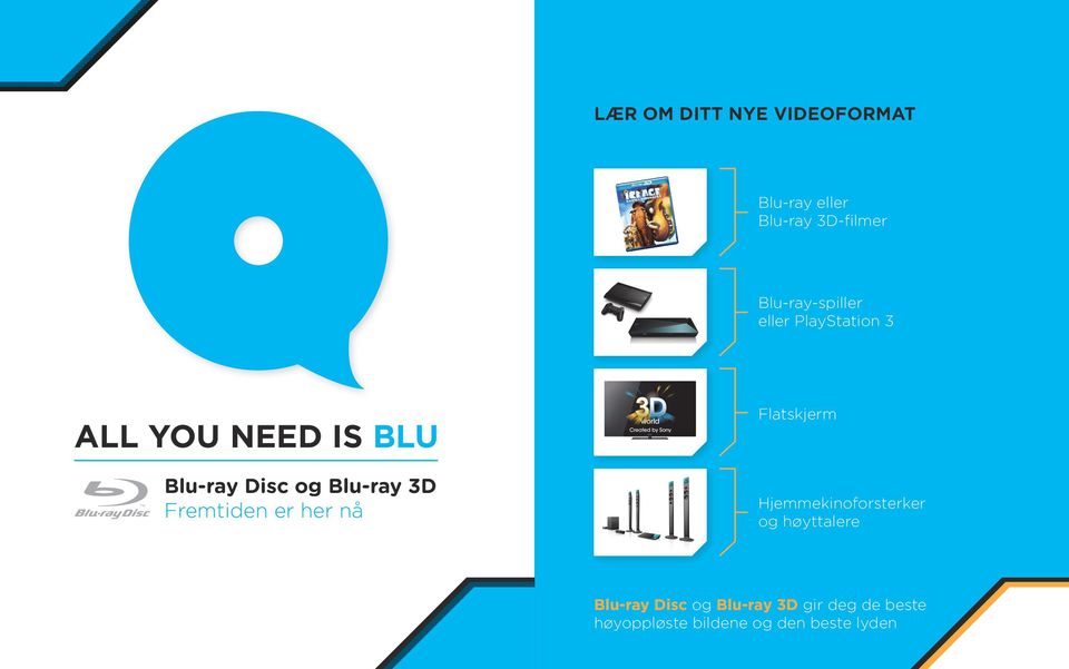 Blu-ray 3D Fremtiden er her nå Flatskjerm Hjemmekinoforsterker og høyttalere