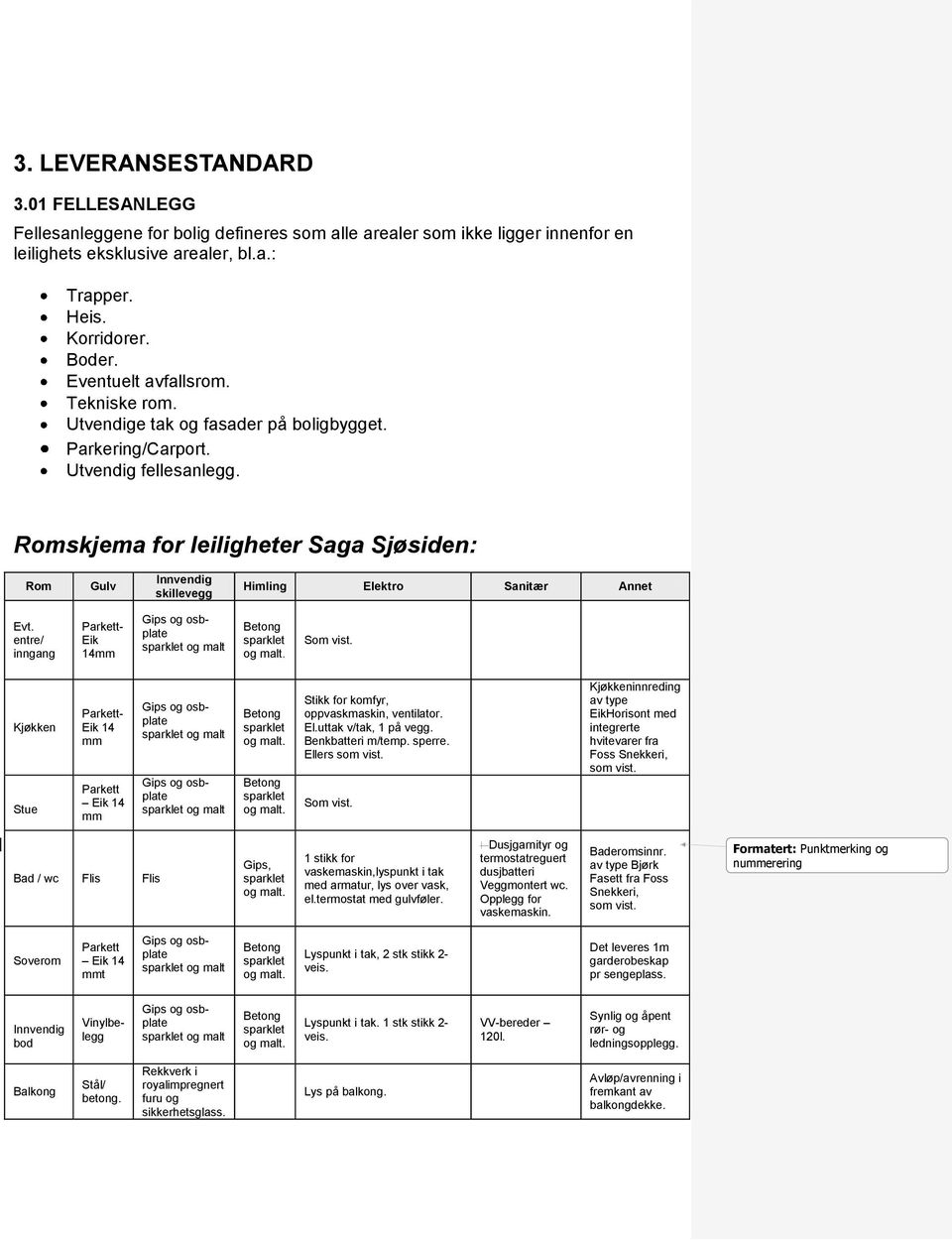 Romskjema for leiligheter Saga Sjøsiden: Rom Gulv Innvendig skillevegg Himling Elektro Sanitær Annet Evt. entre/ inngang Parkett- Eik 14mm og malt Som vist.