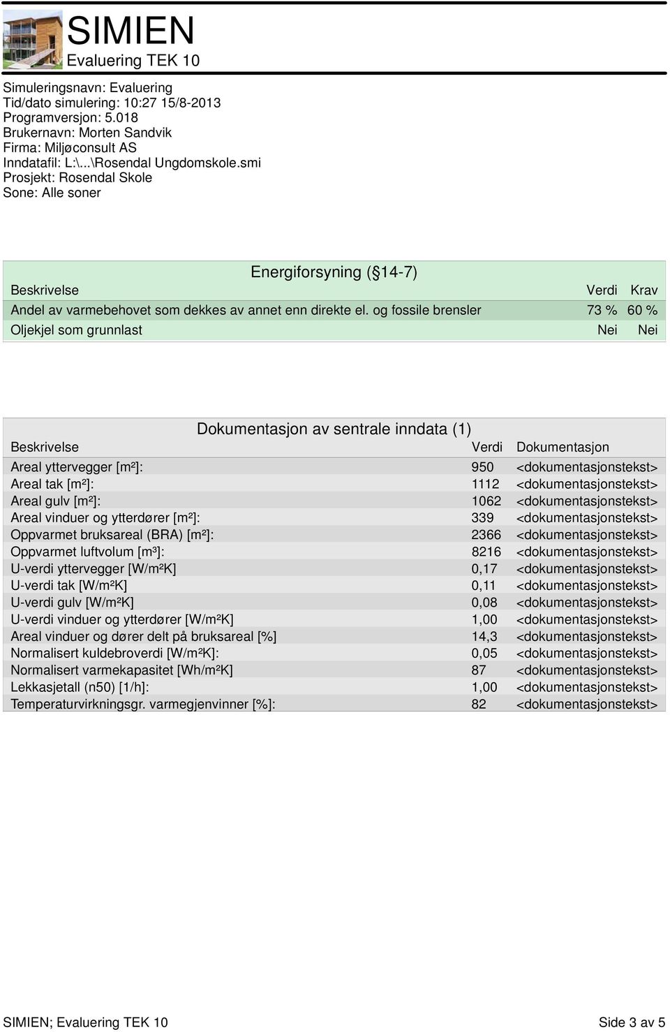 <dokumentasjonstekst> Areal gulv [m²]: 1062 <dokumentasjonstekst> Areal vinduer og ytterdører [m²]: 339 <dokumentasjonstekst> Oppvarmet bruksareal (BRA) [m²]: 2366 <dokumentasjonstekst> Oppvarmet