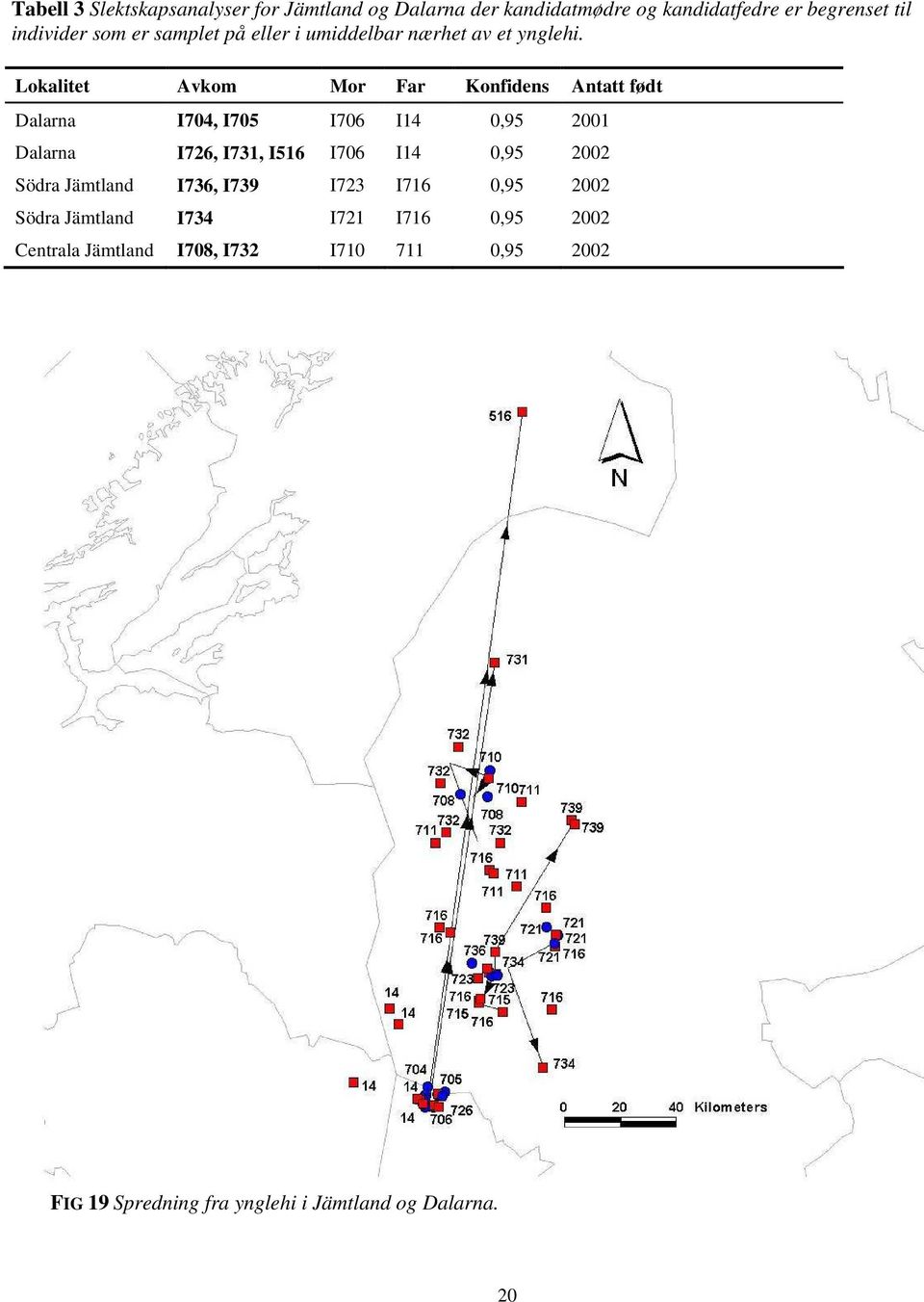 Lokalitet Avkom Mor Far Konfidens Antatt født Dalarna I704, I705 I706 I14 0,95 2001 Dalarna I726, I731, I516 I706 I14 0,95