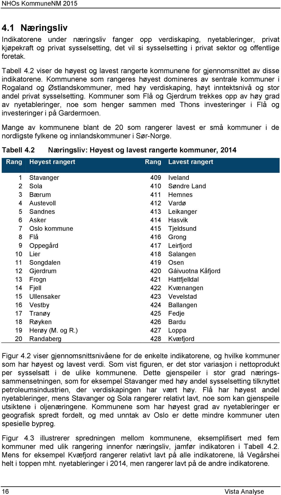 Kommunene som rangeres høyest domineres av sentrale kommuner i Rogaland og Østlandskommuner, med høy verdiskaping, høyt inntektsnivå og stor andel privat sysselsetting.