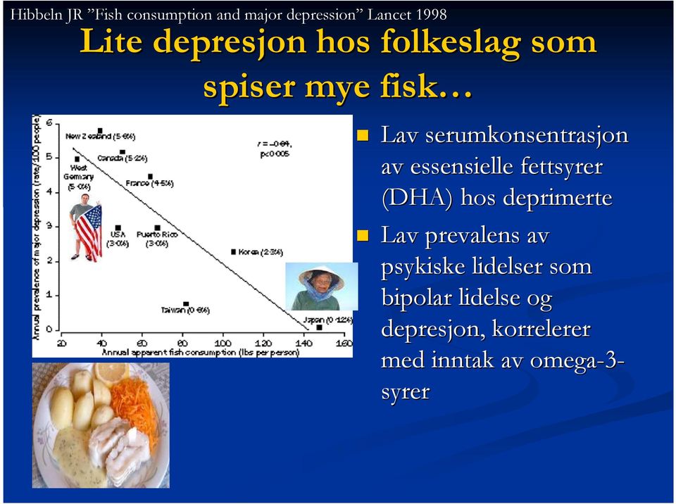 essensielle fettsyrer (DHA) hos deprimerte Lav prevalens av psykiske