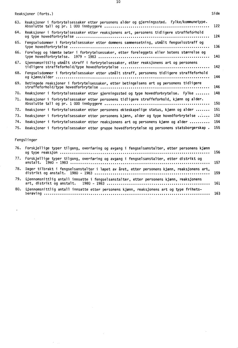 Fengselsdommer i forbrytelsessaker etter dommens sammensetning, utmålt fengselsstraff og type hovedforbrytelse 136 66.