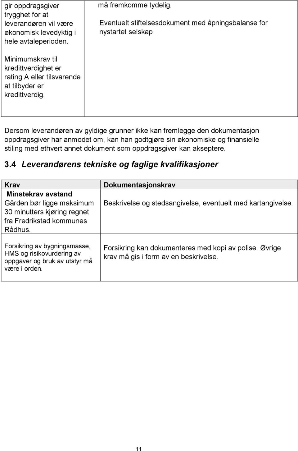 Dersom leverandøren av gyldige grunner ikke kan fremlegge den dokumentasjon oppdragsgiver har anmodet om, kan han godtgjøre sin økonomiske og finansielle stiling med ethvert annet dokument som