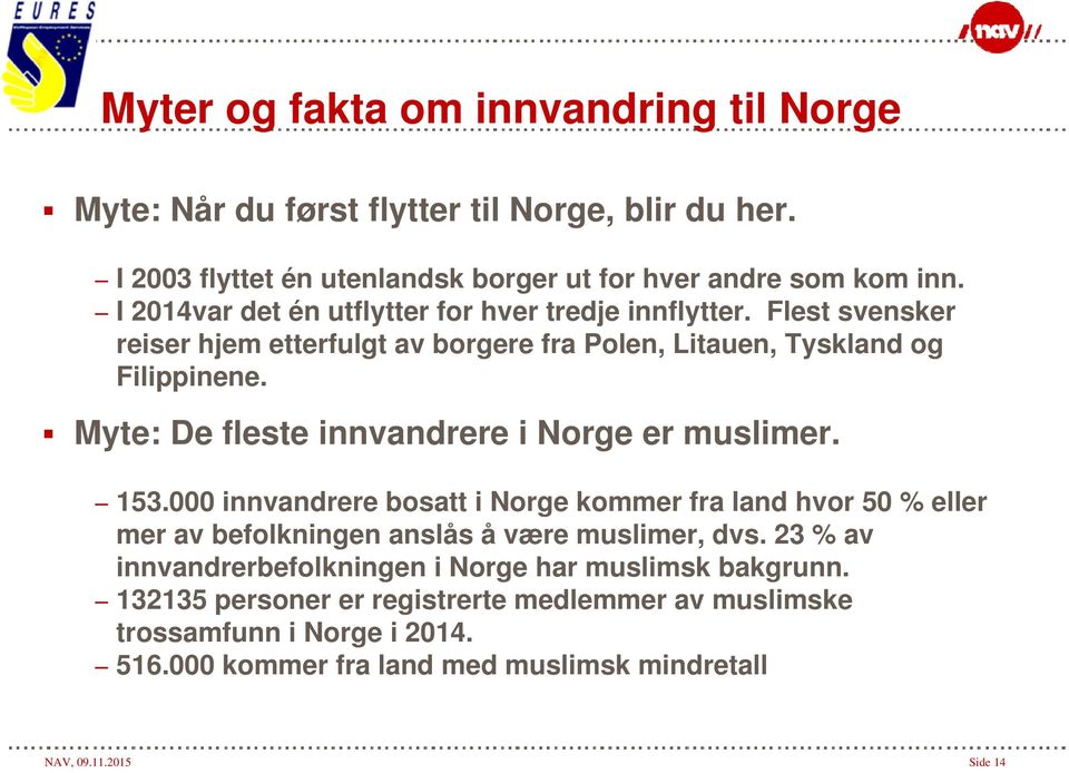 Myte: De fleste innvandrere i Norge er muslimer. 153.000 innvandrere bosatt i Norge kommer fra land hvor 50 % eller mer av befolkningen anslås å være muslimer, dvs.