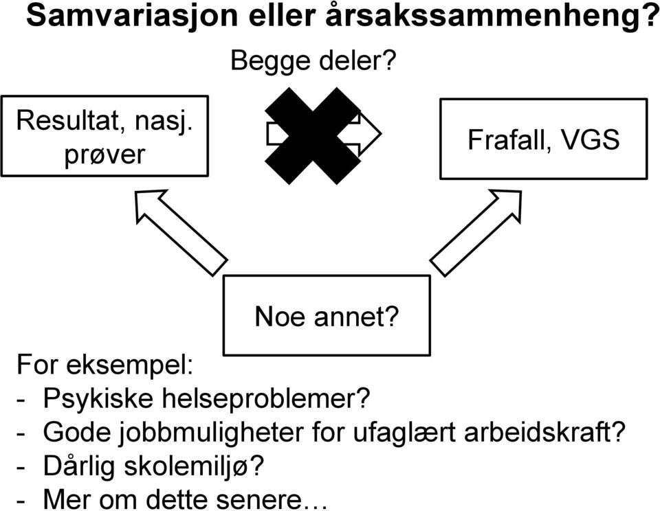 For eksempel: - Psykiske helseproblemer?