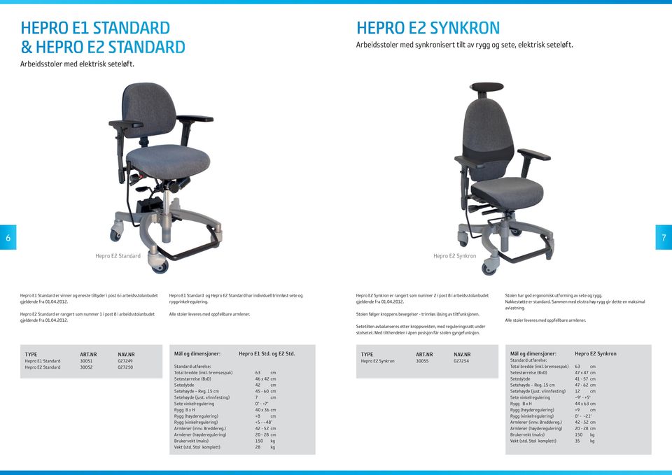 Standard og Hepro E2 Standard har individuell trinnløst sete og ryggvinkelregulering.
