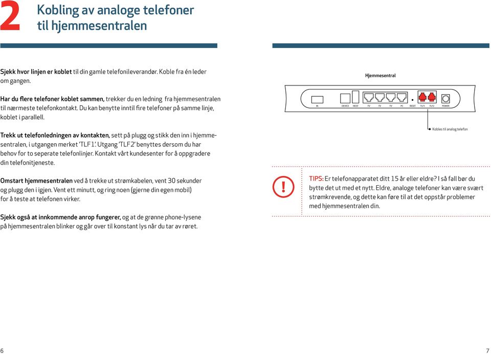 Trekk ut telefonledningen av kontakten, sett på plugg og stikk den inn i hjemmesentralen, i utgangen merket TLF1. Utgang TLF2 benyttes dersom du har behov for to seperate telefonlinjer.