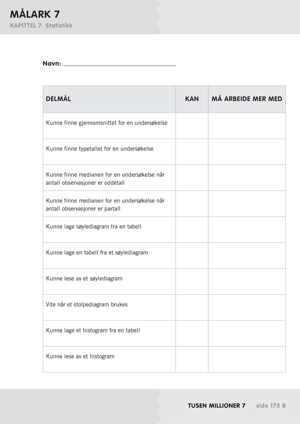 antall observasjoner er partall Kunne lage søylediagram fra en tabell Kunne lage en tabell fra et søylediagram Kunne lese