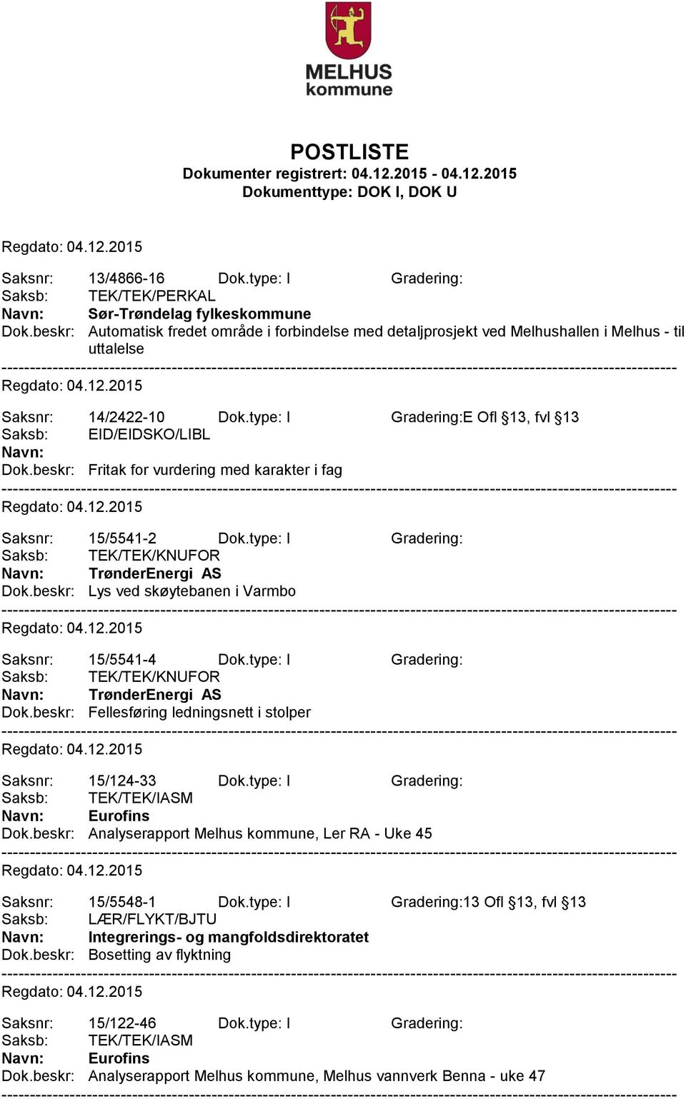 beskr: Fritak for vurdering med karakter i fag Saksnr: 15/5541-2 Dok.type: I Gradering: Saksb: TEK/TEK/KNUFOR TrønderEnergi AS Dok.beskr: Lys ved skøytebanen i Varmbo Saksnr: 15/5541-4 Dok.