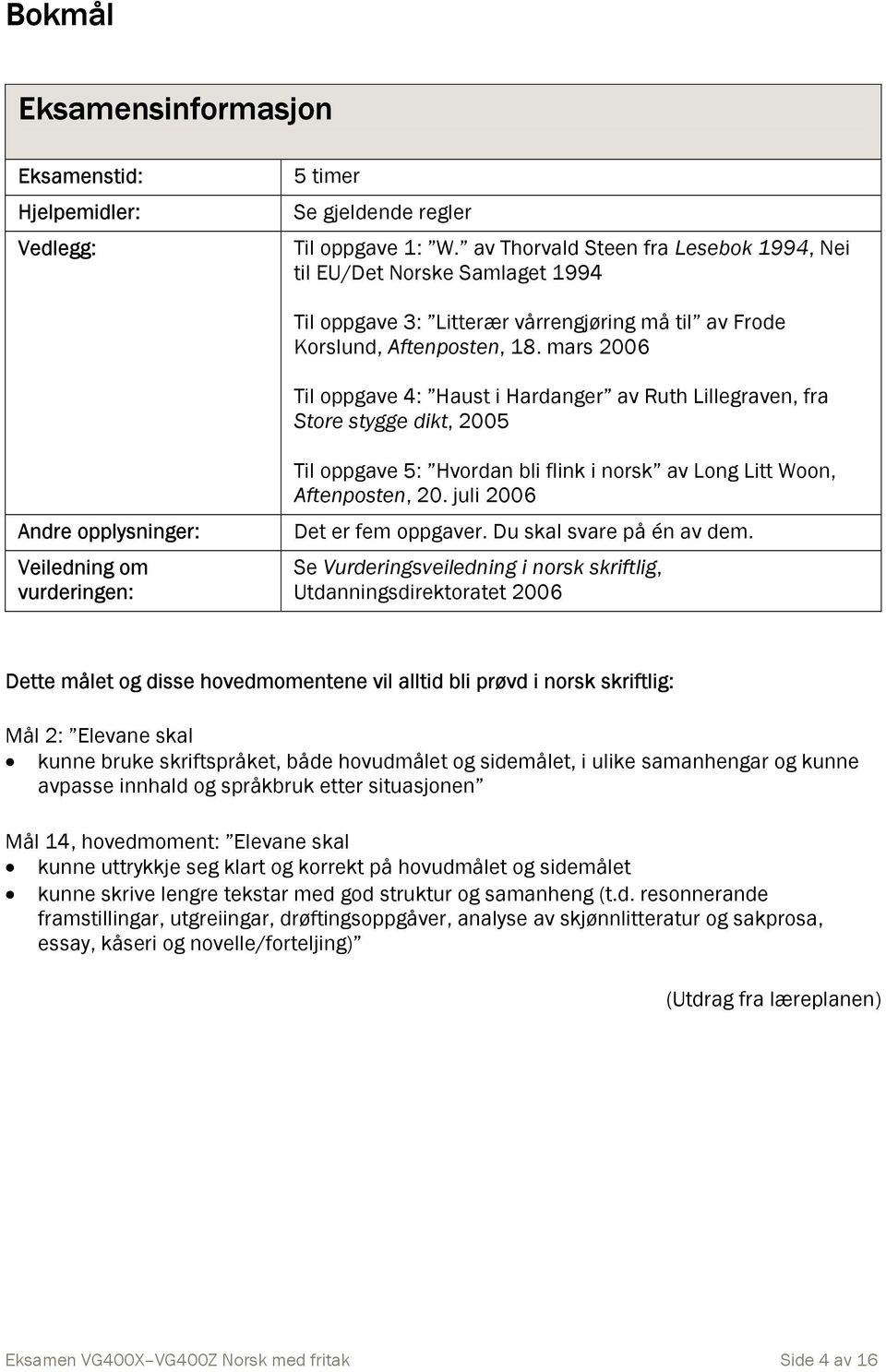 mars 2006 Til oppgave 4: Haust i Hardanger av Ruth Lillegraven, fra Store stygge dikt, 2005 Andre opplysninger: Veiledning om vurderingen: Til oppgave 5: Hvordan bli flink i norsk av Long Litt Woon,