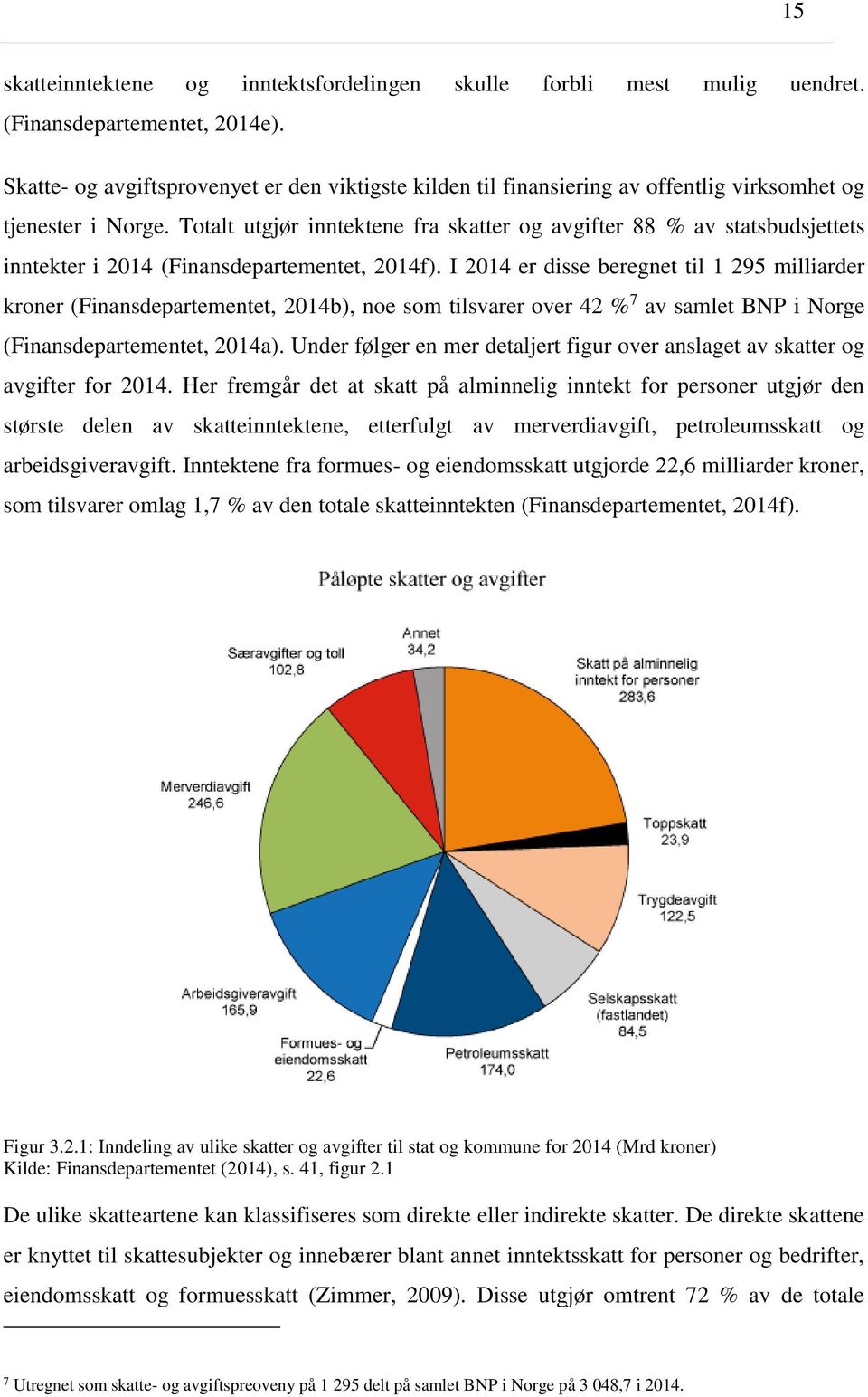 Totalt utgjør inntektene fra skatter og avgifter 88 % av statsbudsjettets inntekter i 2014 (Finansdepartementet, 2014f).