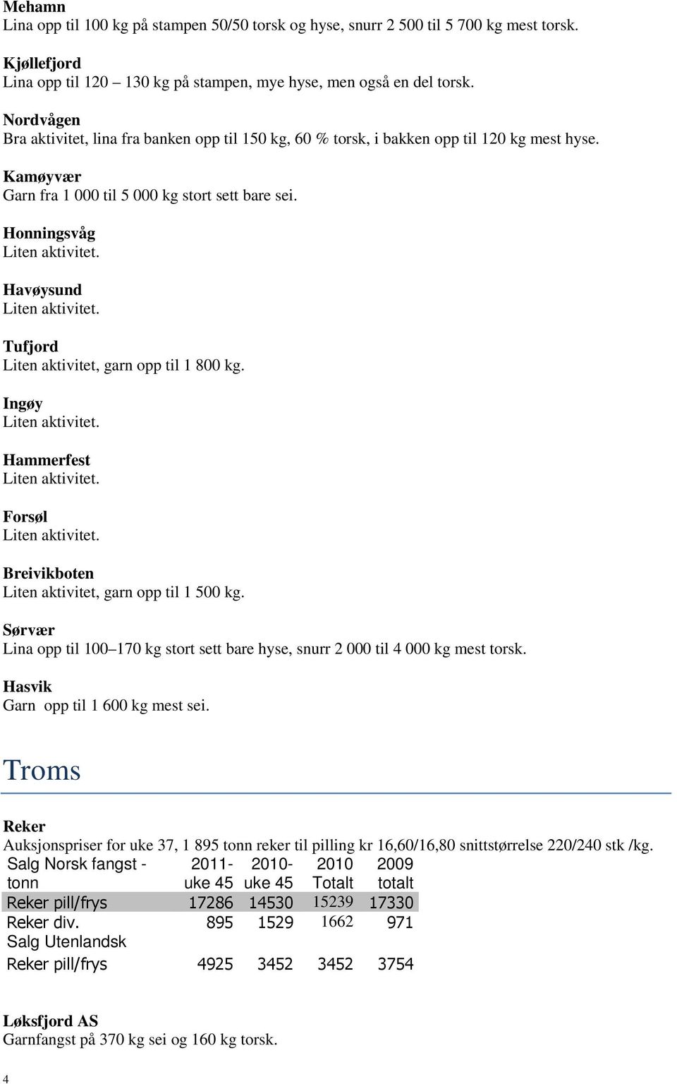 Honningsvåg Havøysund Tufjord Liten aktivitet, garn opp til 1 800 kg. Ingøy Hammerfest Forsøl Breivikboten Liten aktivitet, garn opp til 1 500 kg.