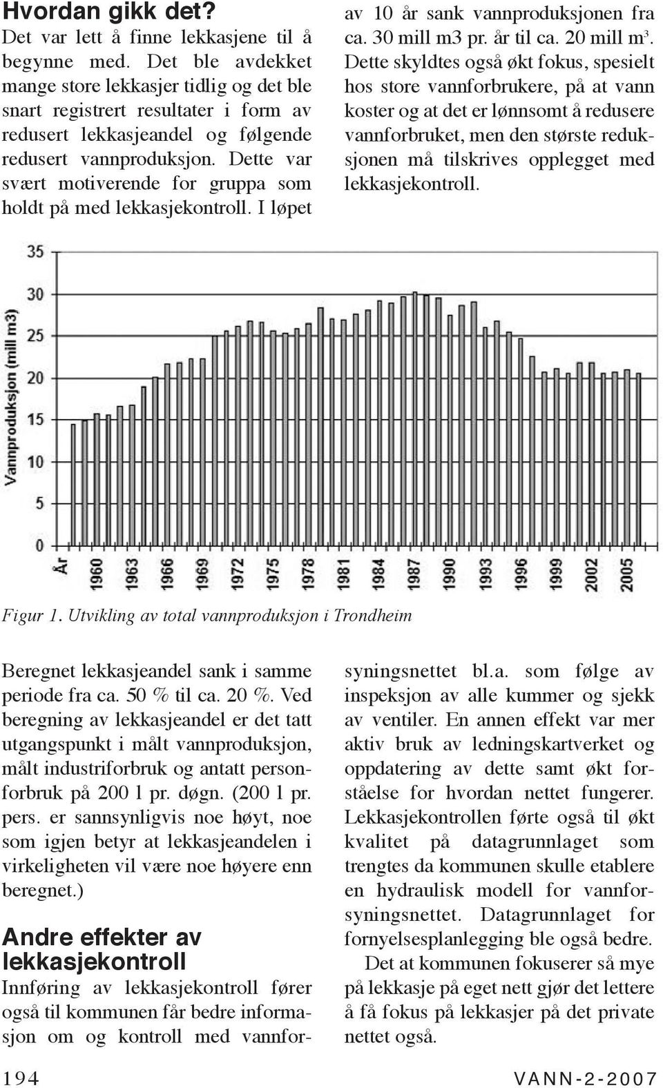 Dette var svært motiverende for gruppa som holdt på med lekkasjekontroll. I løpet av 10 år sank vannproduksjonen fra ca. 30 mill m3 pr. år til ca. 20 mill m 3.