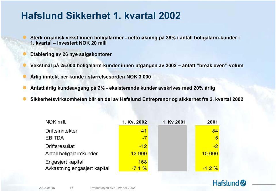 000 boligalarm-kunder innen utgangen av 2002 antatt break even -volum Årlig inntekt per kunde i størrelsesorden NOK 3.